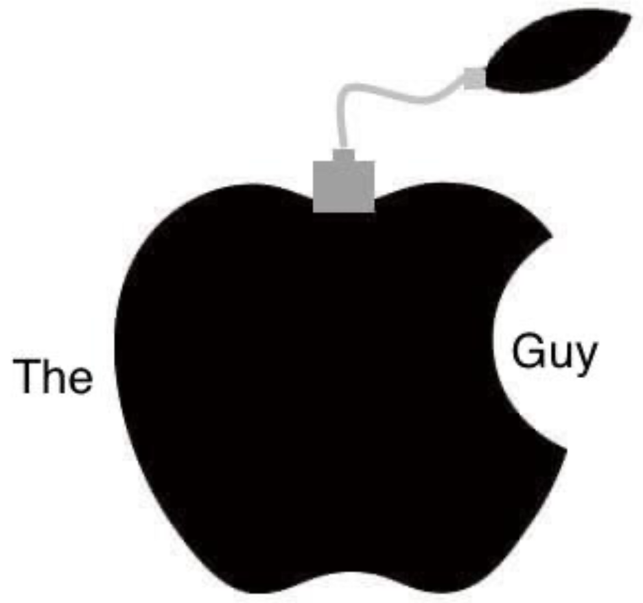 The Apple Guy
